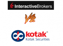 Kotak Securities Vs Interactive Brokers