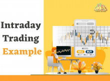 intraday trading example