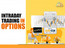 Intraday Trading in Options