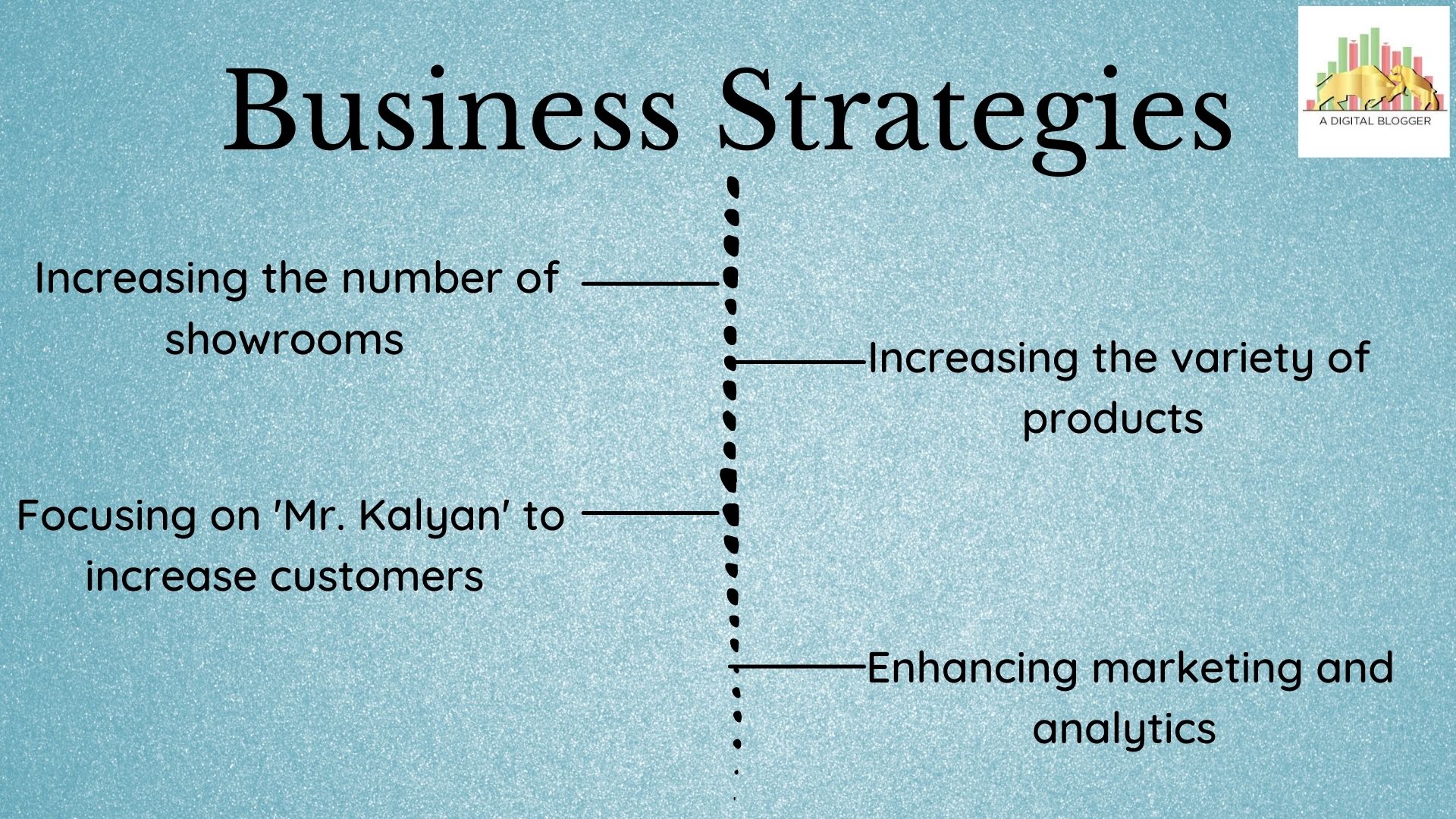 Kalyan Jewellers IPO- 9 Things You Need to Know