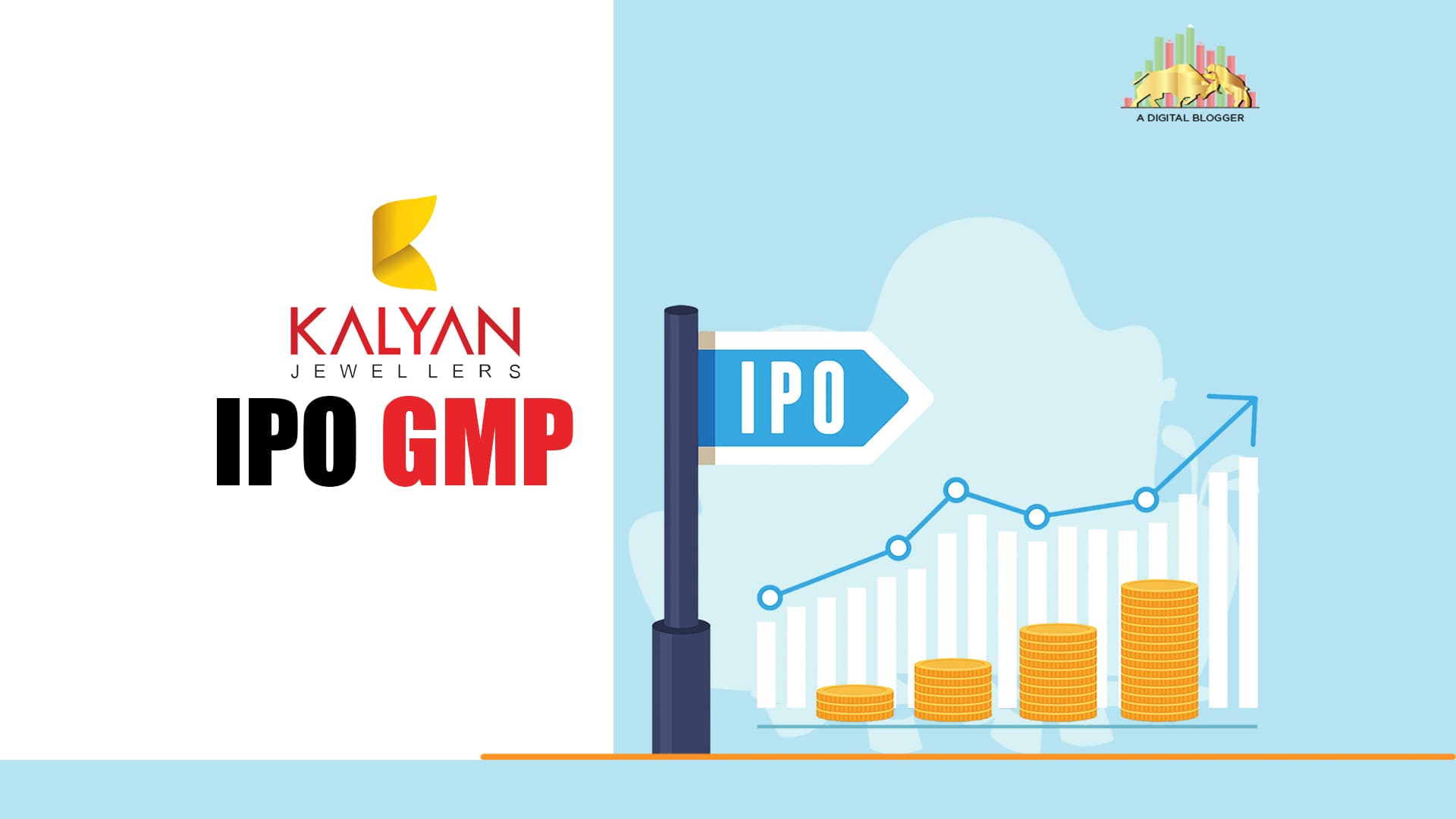 Kalyan Jewellers IPO GMP min