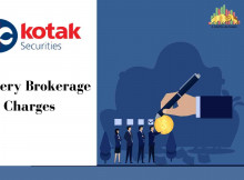 Kotak Securities Delivery Brokerage Charges