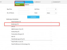 Kotak Securities Futures Brokerage