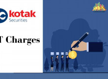 STT Charges in Kotak Securities