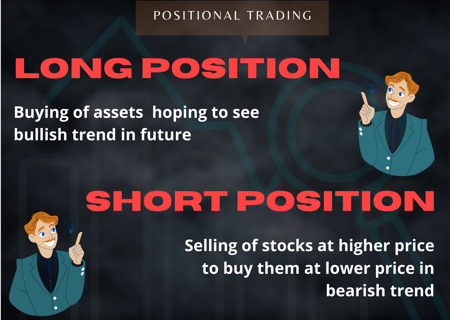 Positional Trading Meaning In Stock Market With Examples