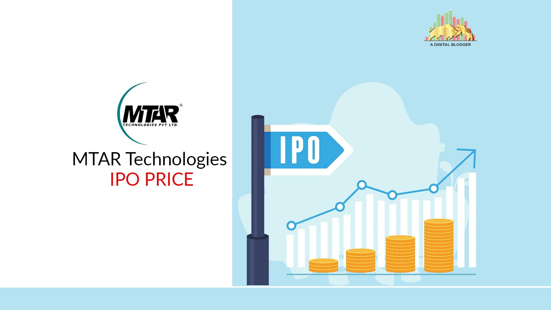 MTAR Technologies IPO Price | Issue, Listing, Band