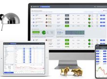 Commodity Trading Platforms