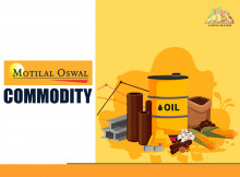 Motilal Oswal Commodity