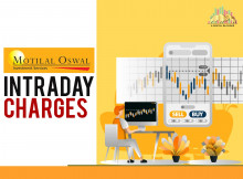 Motilal Oswal Intraday Charges