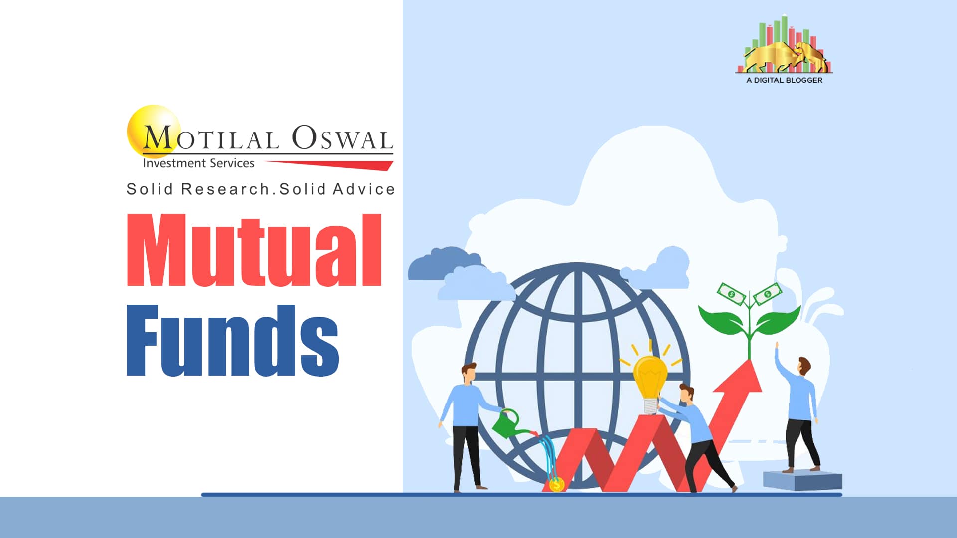 Motilal Oswal Mutual Fund | SIP, Customer Care, NAV, Statement