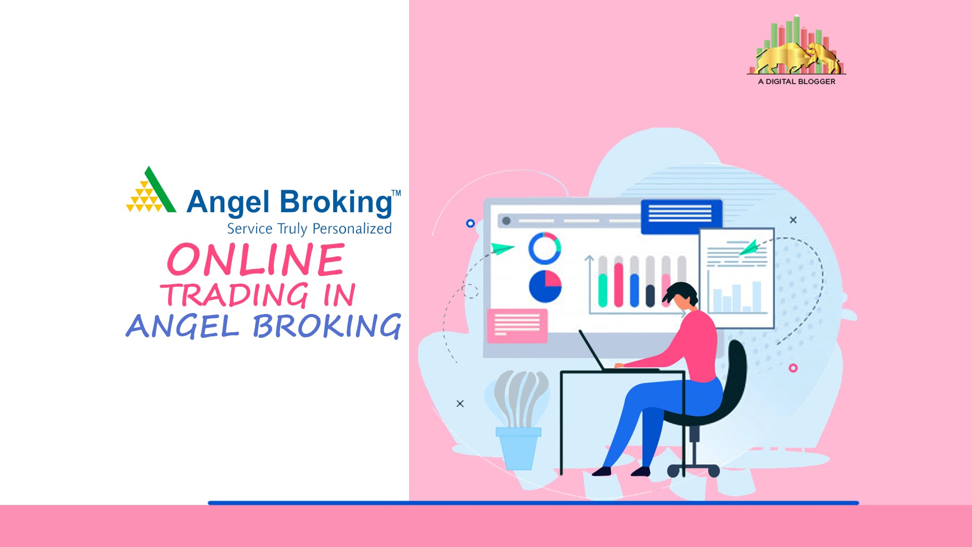 Online Trading in Angel Broking | Software, Web, Terminal