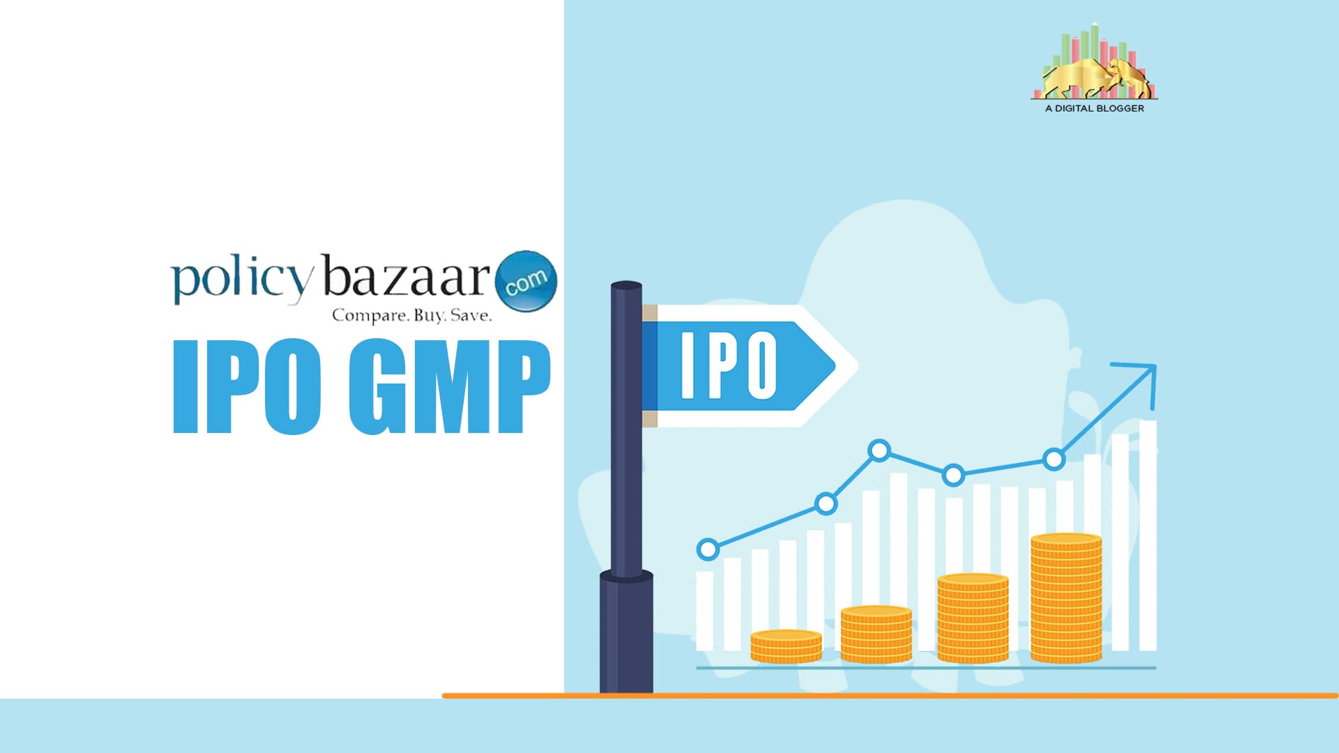 Policy Bazaar IPO GMP| Details, Today, Status, Live Updates