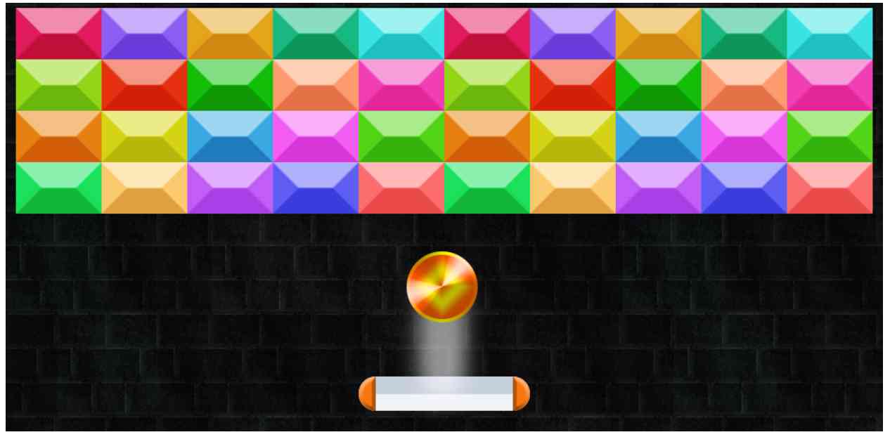 Positional Trading Strategies