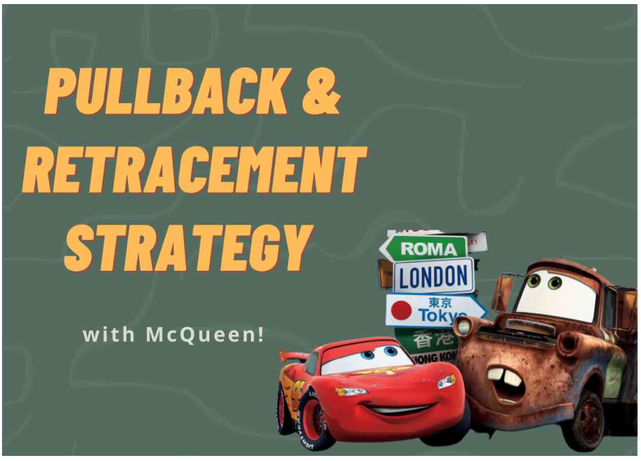 Positional Trading Strategies