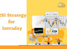 rsi strategy for intraday
