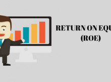 Return on Equity