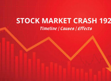 Stock Market Crash 1929