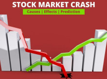 stock market crash