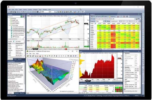 Top 10 Best Online Stock Trading Software Platforms Review 2020