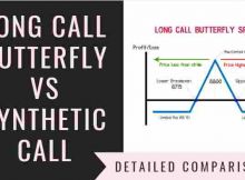 Long Call Butterfly Vs Synthetic Call