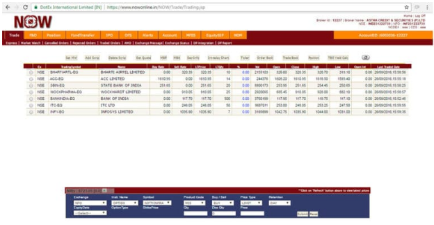 NSE Now TradingBells