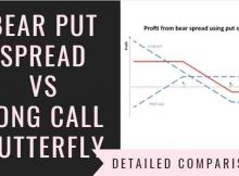 Bear Put Spread Vs Long Call Butterfly