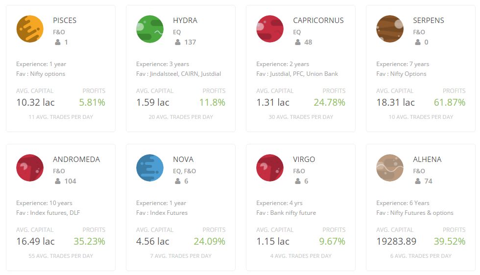 Zerodha OpenTrade Review