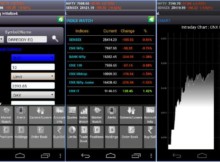 Yes Securities Brokerage Calculator