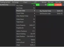 Zerodha Bracket Order