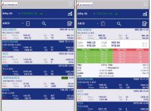 JM Financial Brokerage Calculator