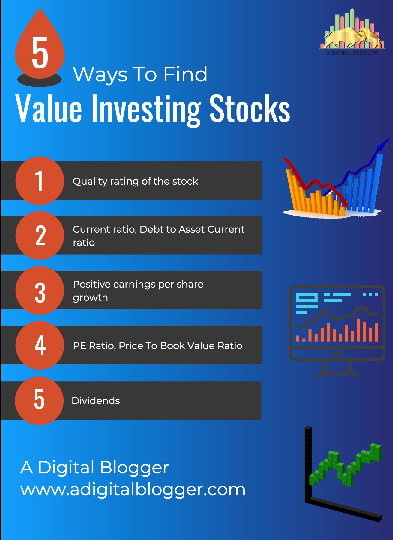 types of value investing formula