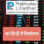 प्रभुदास लिलाधर