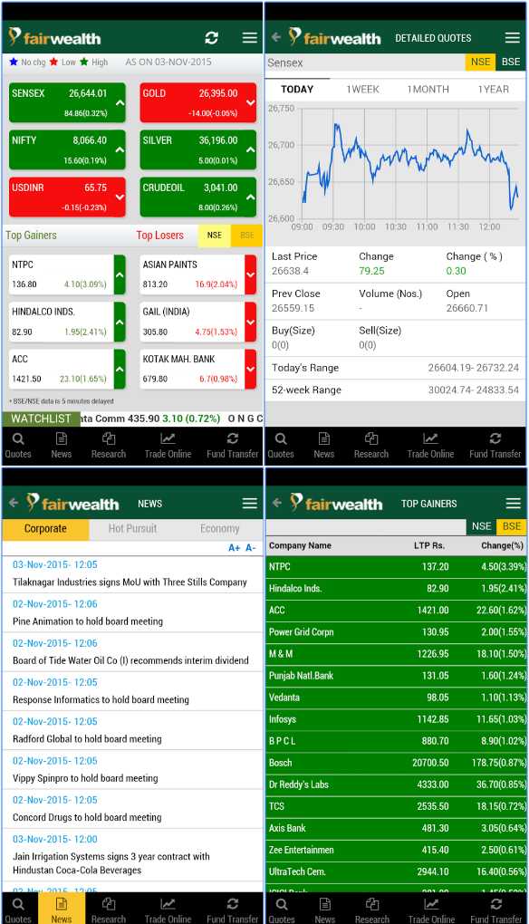 FairWealth Mobile App Review