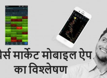 Fyers Markets Mobile App HINDI