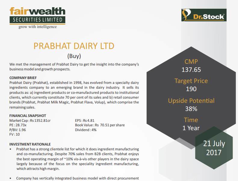 FairWealth Review - Research