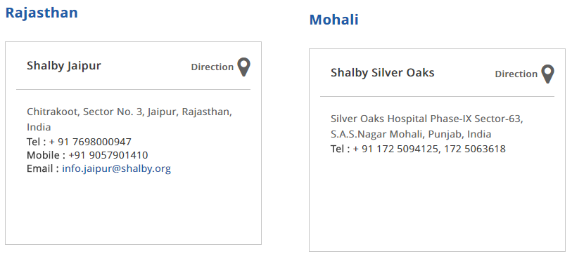 Shalby Hospital IPO