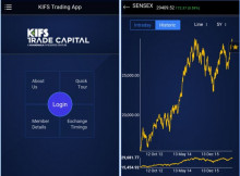 KIFS Trade Capital Review