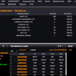 HDFC Securities Blink