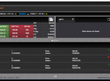 Swastika Investmart Brokerage Calculator