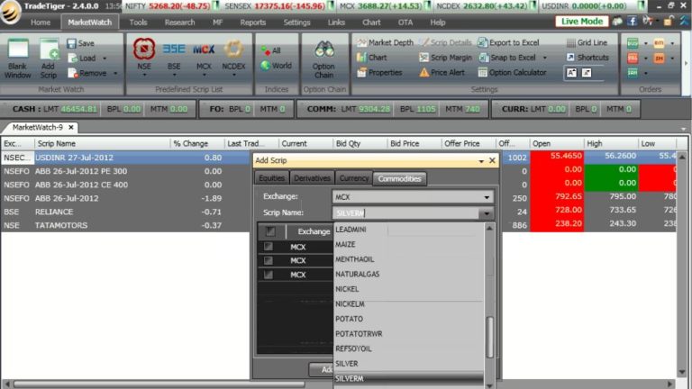 Sharekhan Trade Tiger Review 2022 | Download, Demo