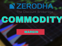 Zerodha Commodity Margin