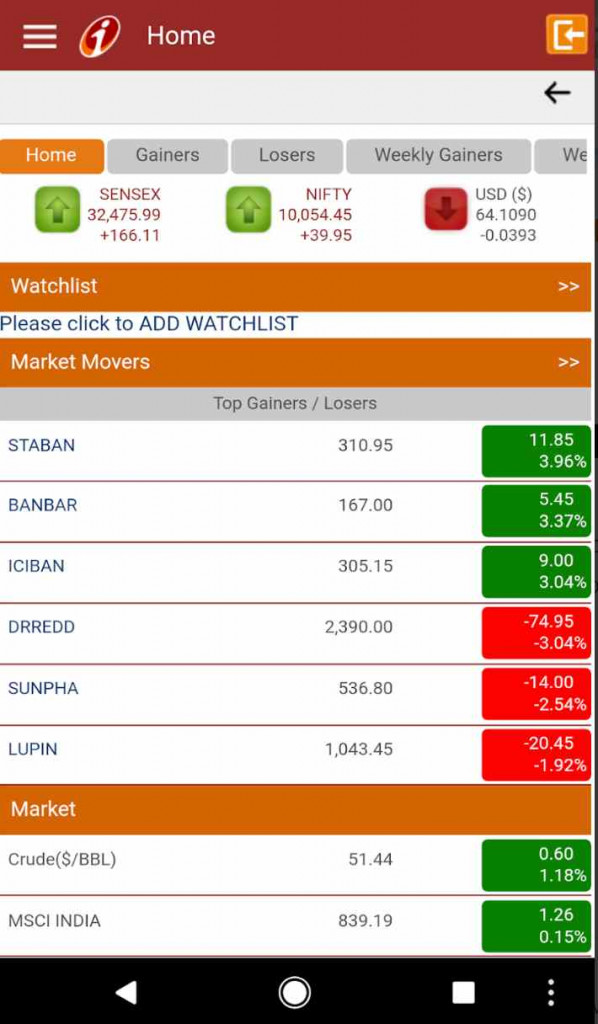 Icici Demat Account Charges Opening Closure App Brokerage