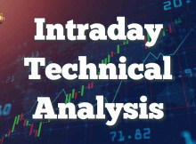 Intraday Technical Analysis