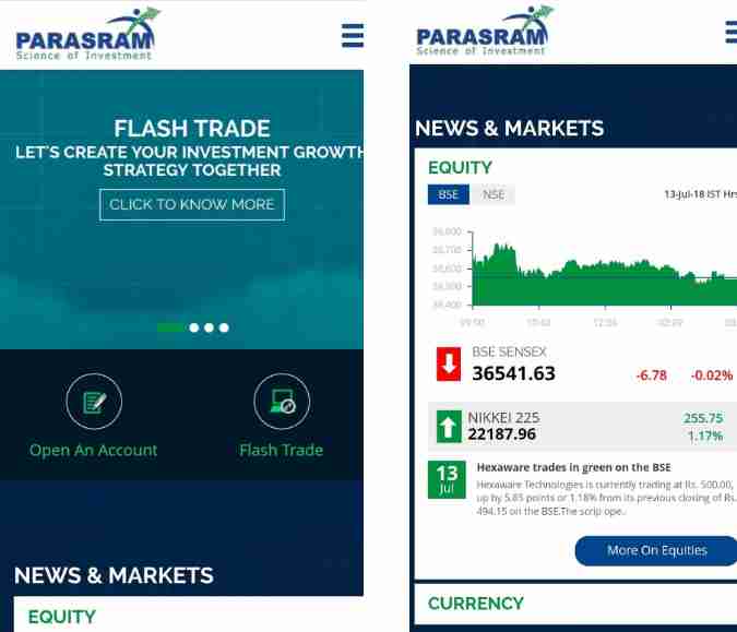 Shri Parasram Holdings
