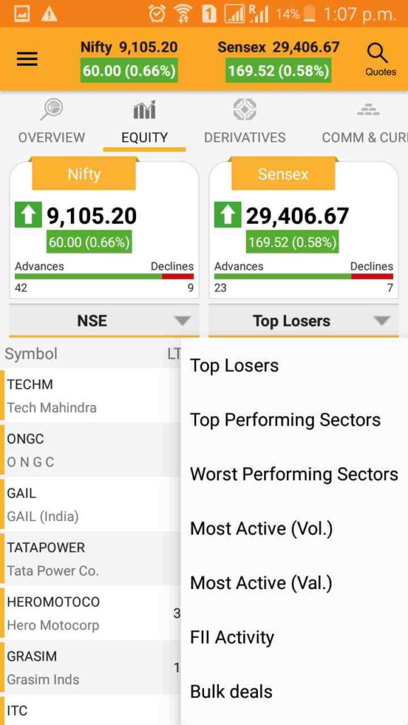 Motilal Oswal Mobile Trading App Review