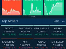 Karvy Online Mobile App Review