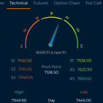 कार्वी ऑनलाइन मोबाइल ऐप
