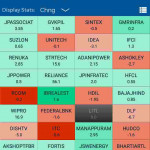 Karvy Online Mobile App