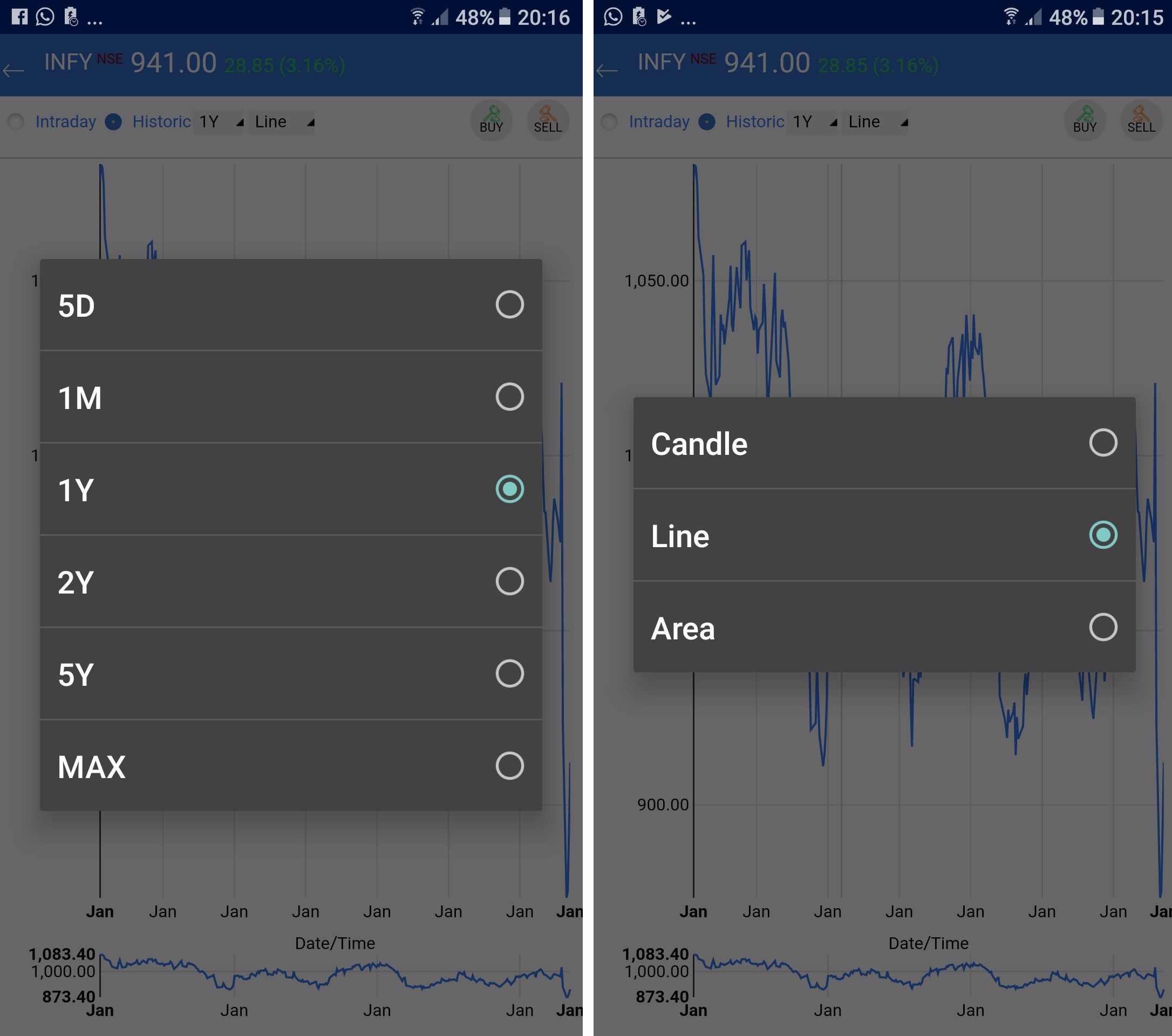 Nirmal Bang Mobile App Review