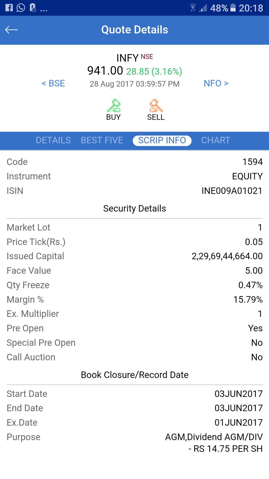 Nirmal Bang Mobile app Review